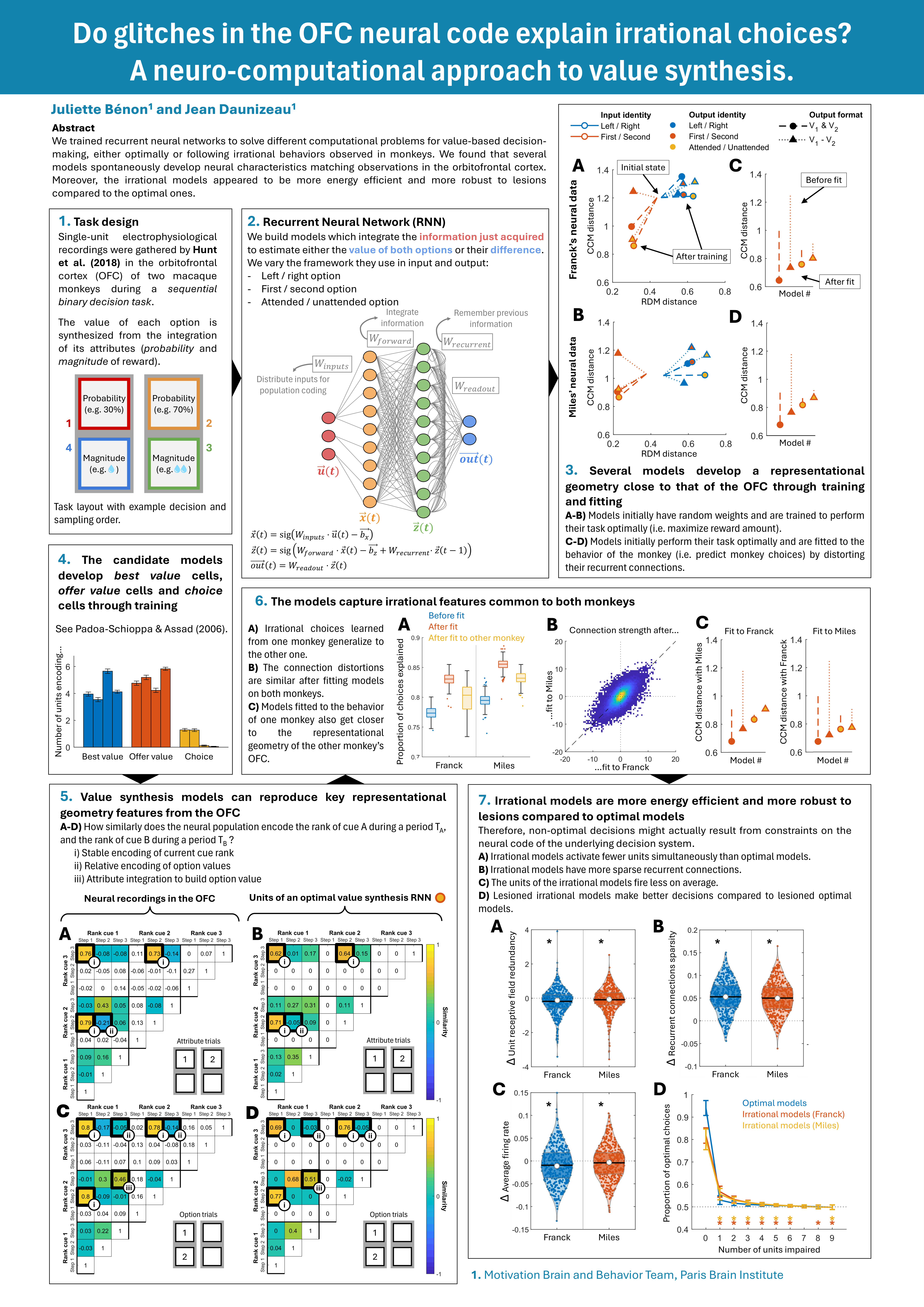 poster_2024_aibh_neuroai_ofc.png